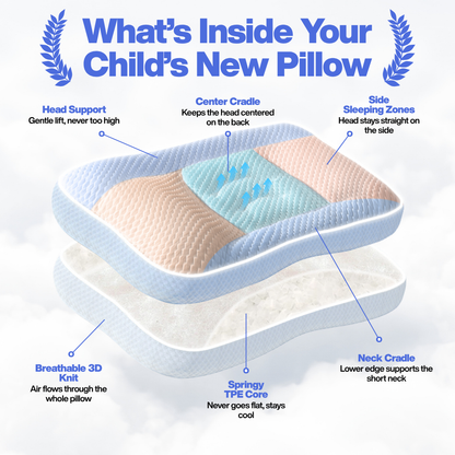 CozyLou™ Anti Snoring Kids Pillow