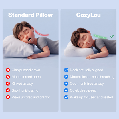 CozyLou™ Anti Snoring Kids Pillow